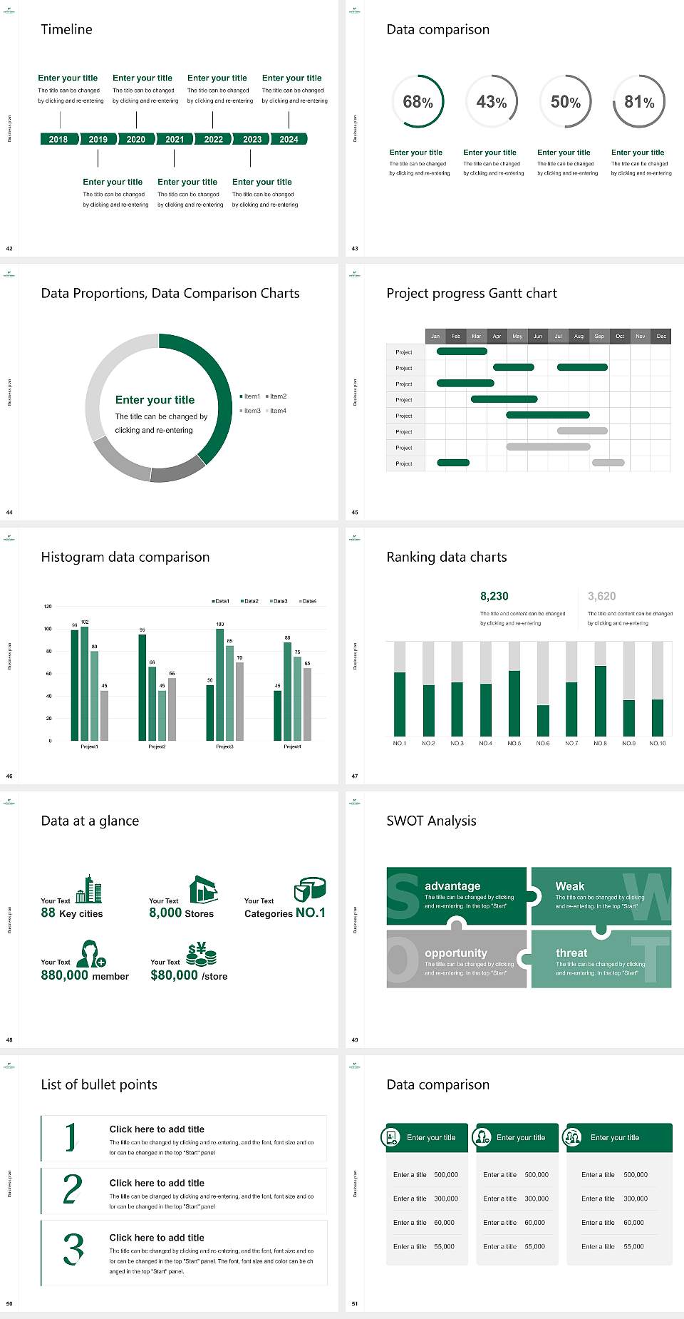 University of South Florida-Sarasota-Manatee Competition/Entrepreneurship Contest PPT Template4:3 ratio PPT effect preview image6
