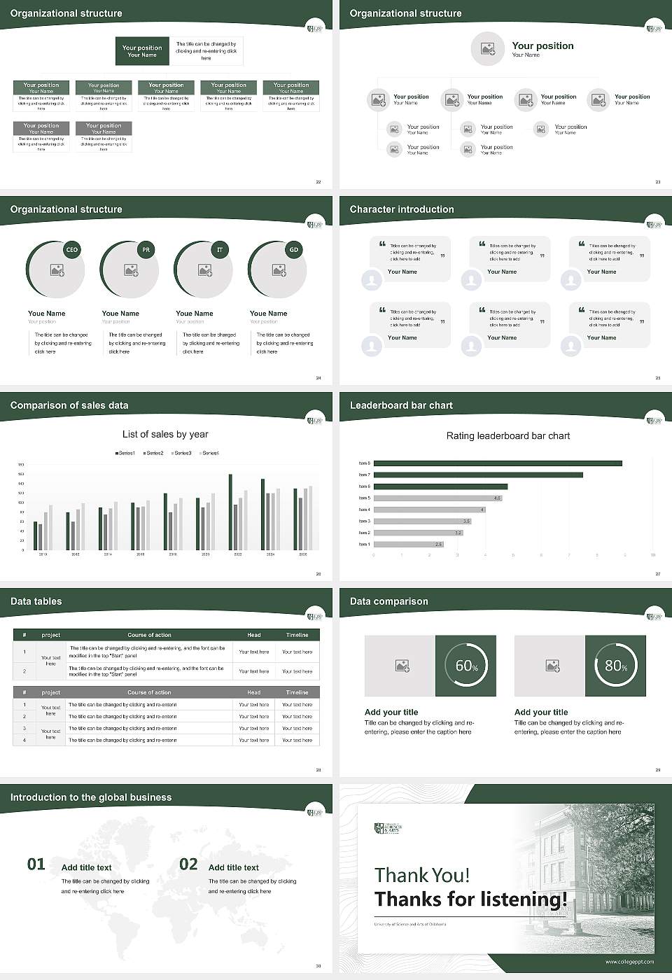 University of Science and Arts of Oklahoma Academic Presentation/Research Findings Report PPT Template16:9 ratio PPT effect preview image4