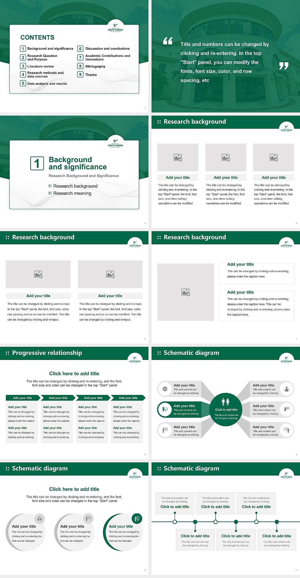 University of South Florida-Sarasota-Manatee Graduation Thesis Defense PPT Template4:3 ratio PPT effect preview image2