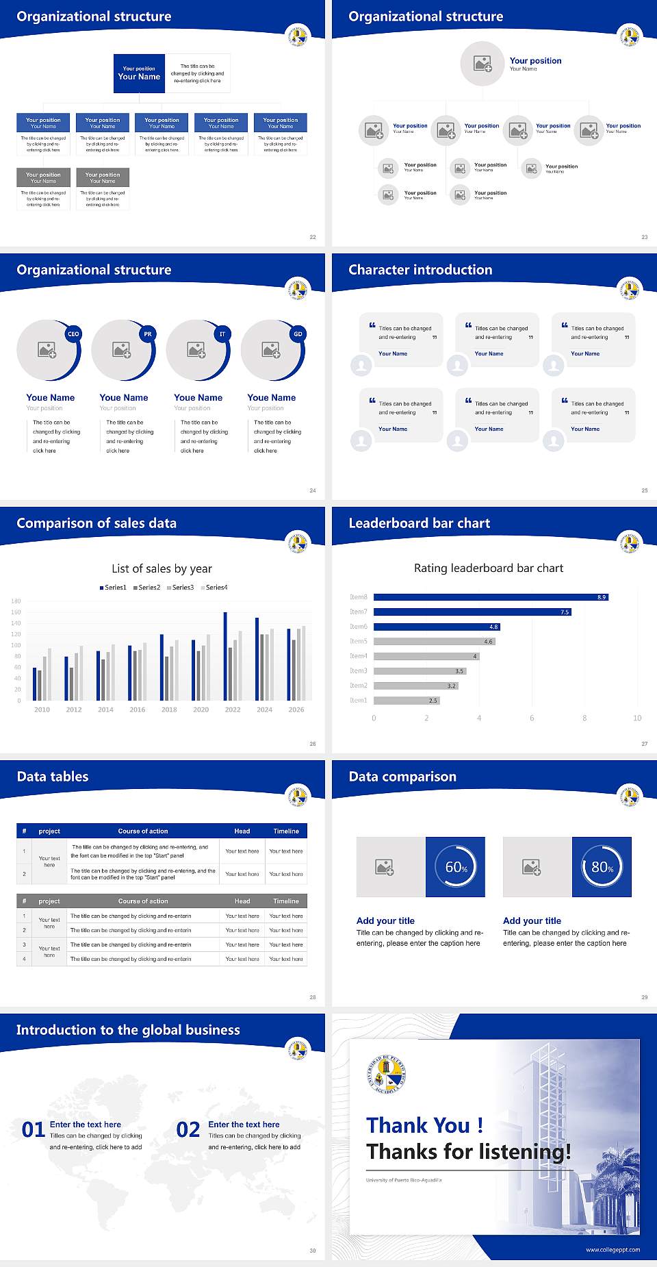 University of Puerto Rico-Aguadilla Academic Presentation/Research Findings Report PPT Template4:3 ratio PPT effect preview image4