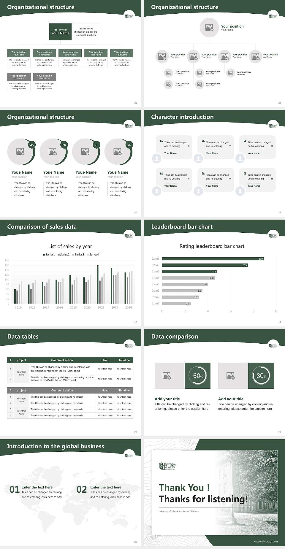 University of Science and Arts of Oklahoma Academic Presentation/Research Findings Report PPT Template4:3 ratio PPT effect preview image4