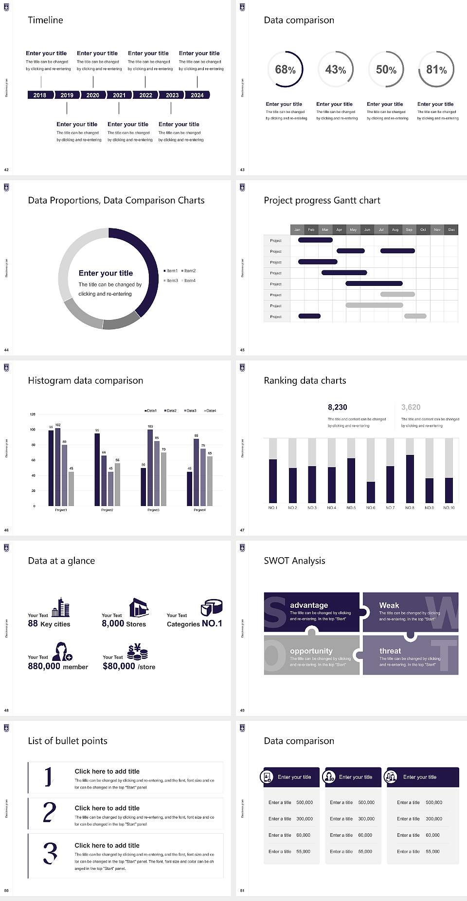 University of Portland Competition/Entrepreneurship Contest PPT Template4:3 ratio PPT effect preview image6