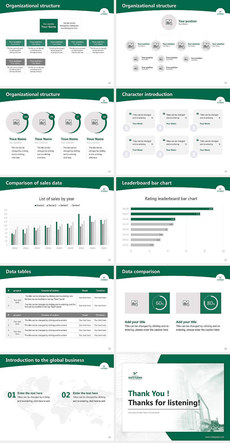 University of South Florida-St Petersburg Academic Presentation/Research Findings Report PPT Template4:3 ratio PPT effect preview image4
