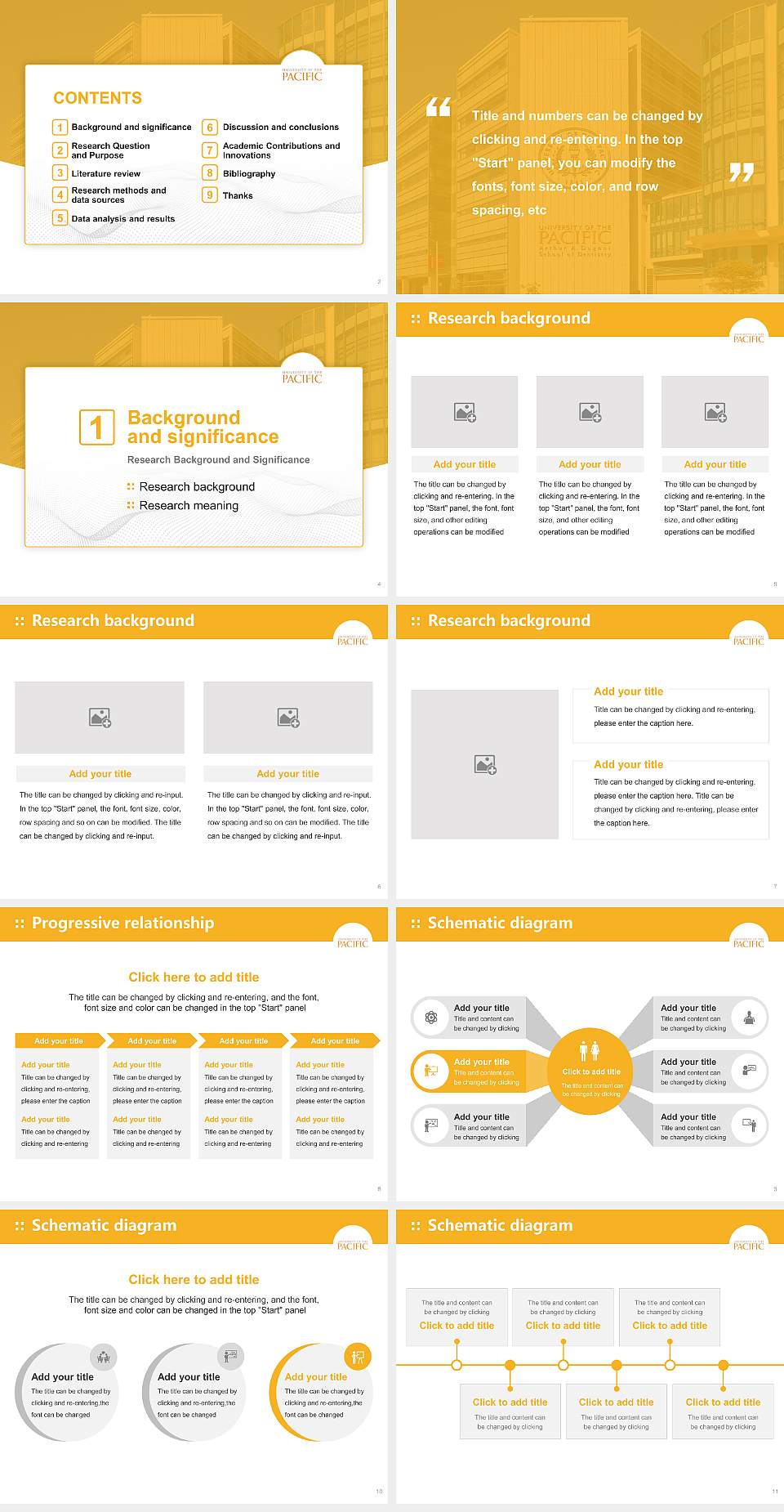 University of the Pacific Graduation Thesis Defense PPT Template4:3 ratio PPT effect preview image2