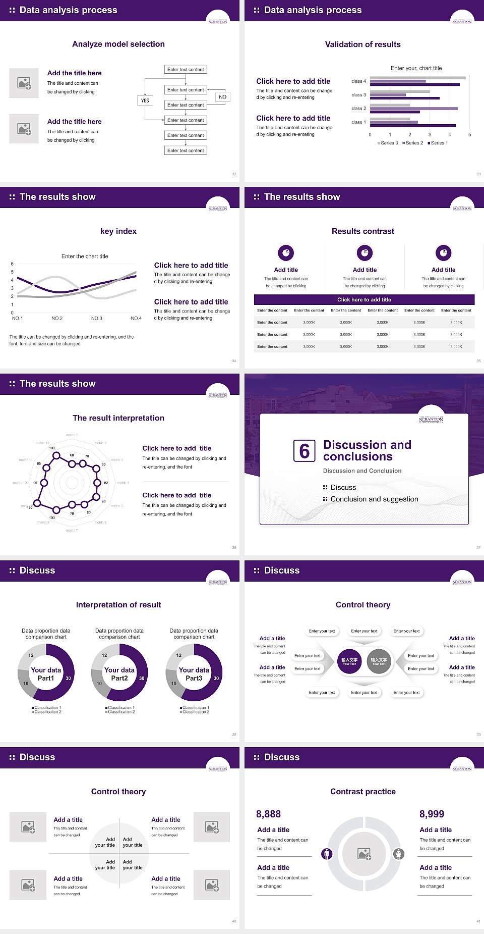 University of Scranton Graduation Thesis Defense PPT Template4:3 ratio PPT effect preview image5