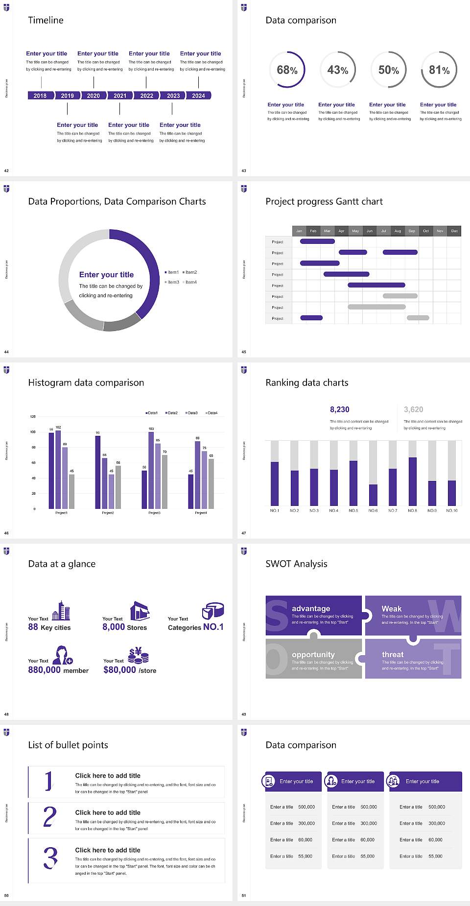 University of Sioux Falls Competition/Entrepreneurship Contest PPT Template4:3 ratio PPT effect preview image6