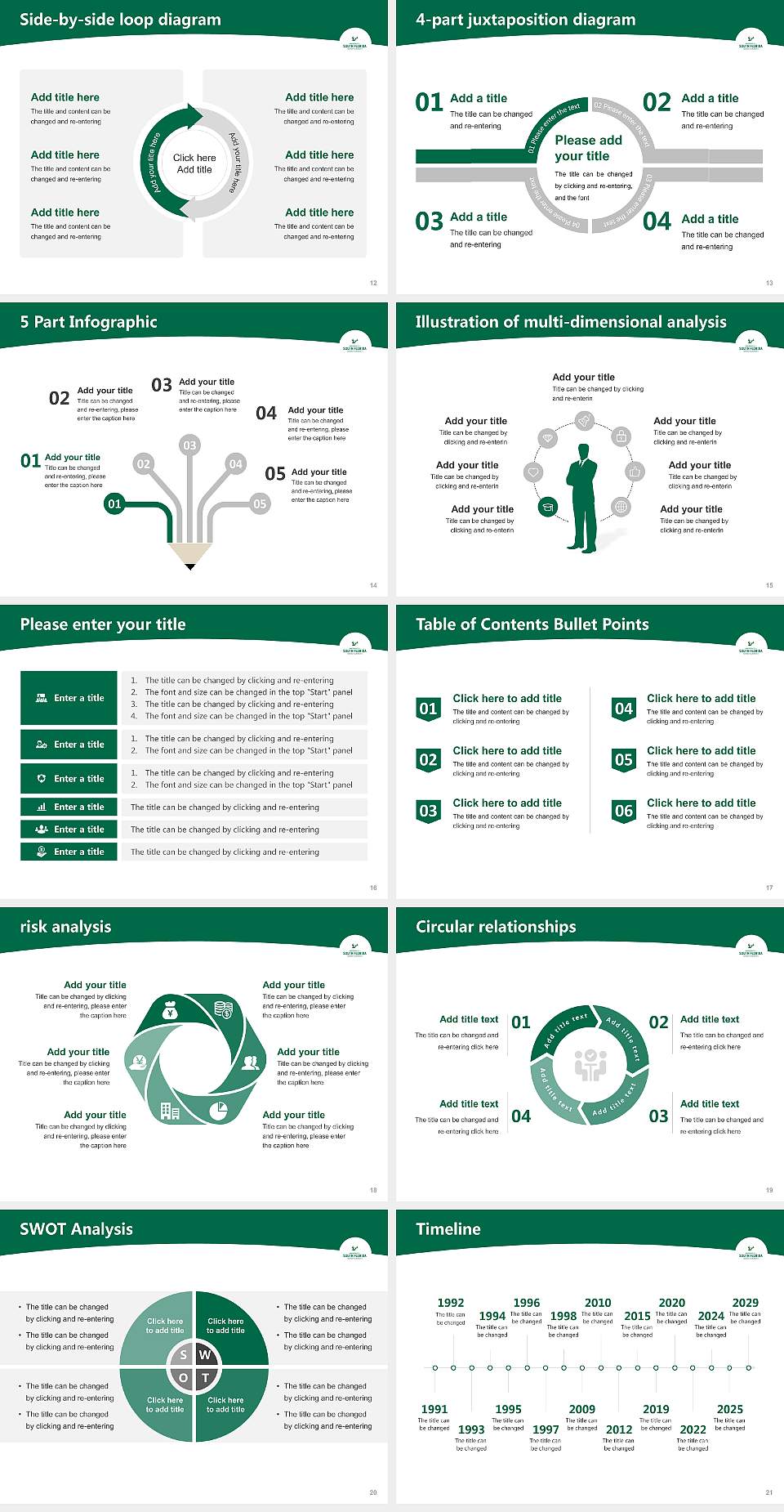 University of South Florida-Sarasota-Manatee Academic Presentation/Research Findings Report PPT Template4:3 ratio PPT effect preview image3