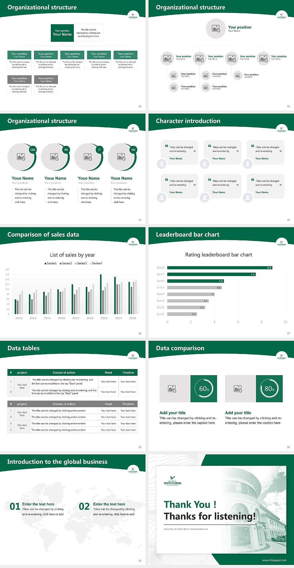 University of South Florida-Sarasota-Manatee Academic Presentation/Research Findings Report PPT Template4:3 ratio PPT effect preview image4