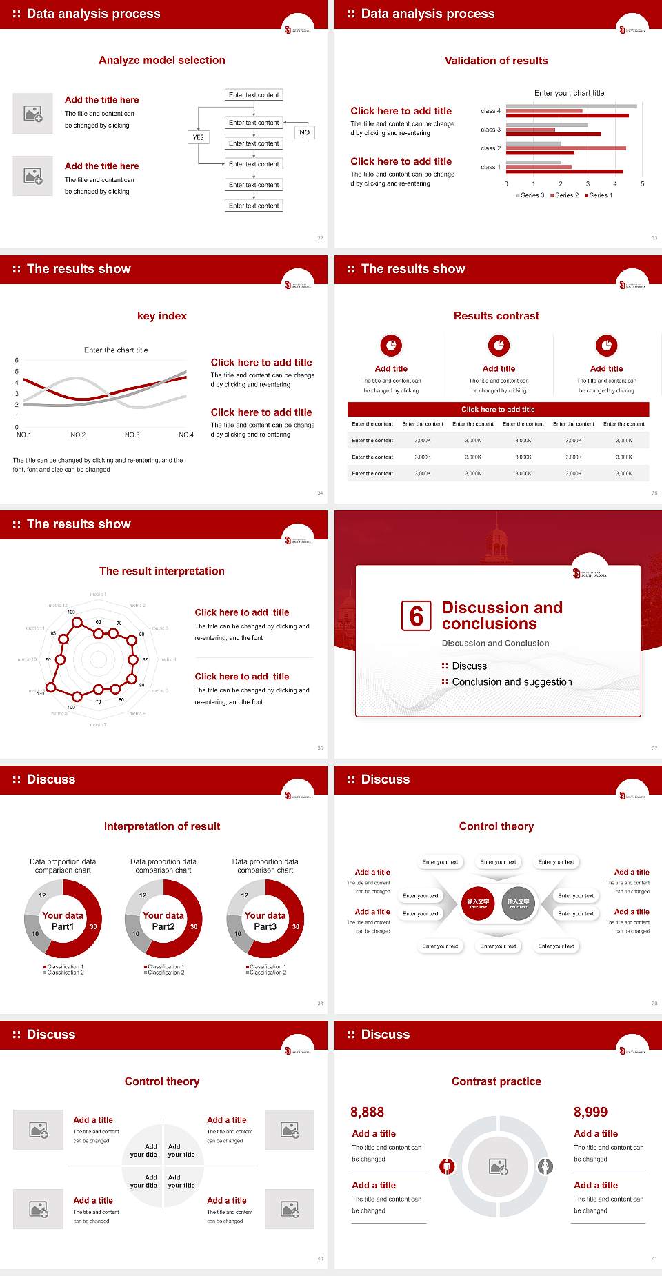 University of South Dakota Graduation Thesis Defense PPT Template4:3 ratio PPT effect preview image5