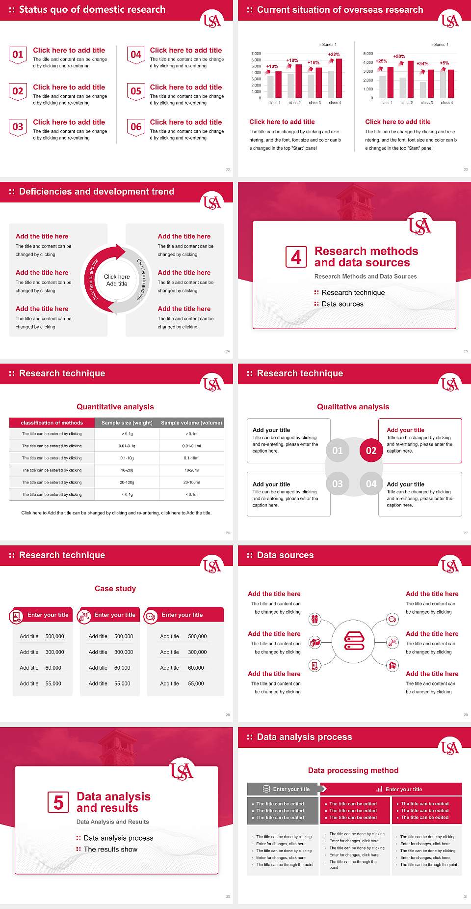 University of South Alabama Graduation Thesis Defense PPT Template4:3 ratio PPT effect preview image4