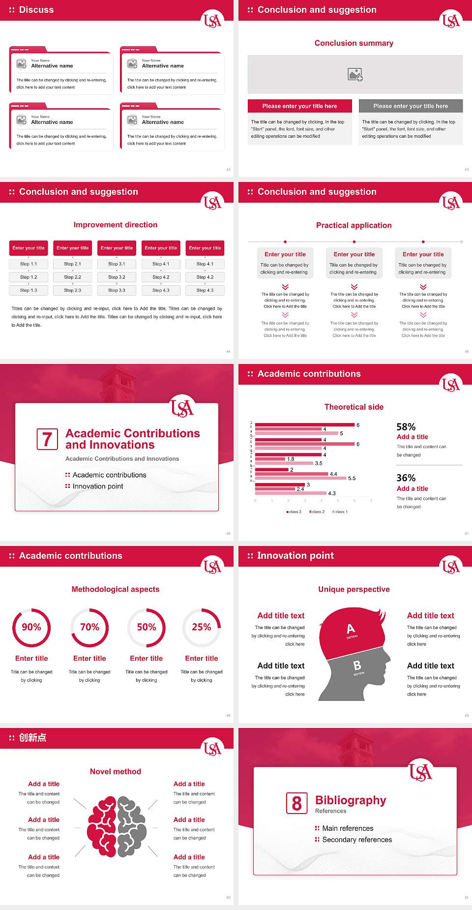 University of South Alabama Graduation Thesis Defense PPT Template4:3 ratio PPT effect preview image6