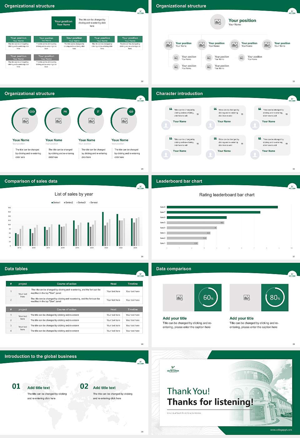 University of South Florida-Sarasota-Manatee Academic Presentation/Research Findings Report PPT Template16:9 ratio PPT effect preview image4