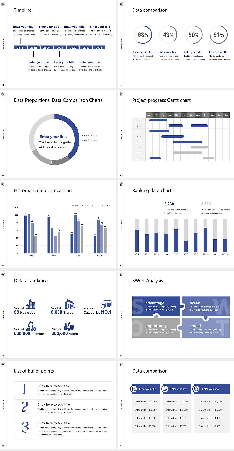 University of Puerto Rico-Carolina Competition/Entrepreneurship Contest PPT Template4:3 ratio PPT effect preview image6