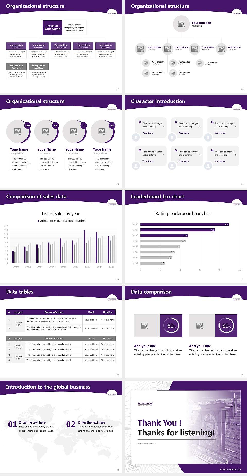 University of Scranton Academic Presentation/Research Findings Report PPT Template4:3 ratio PPT effect preview image4