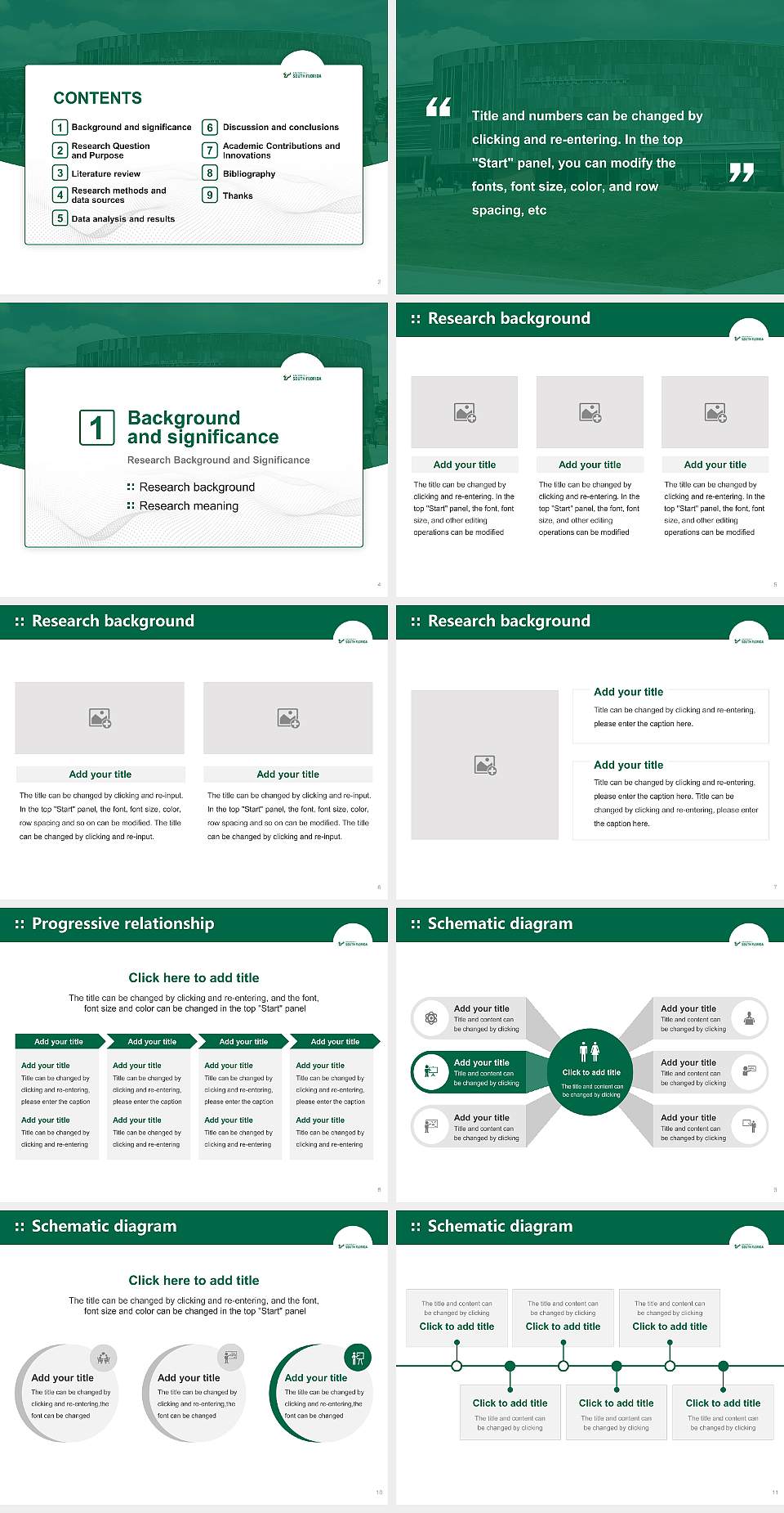 University of South Florida Graduation Thesis Defense PPT Template4:3 ratio PPT effect preview image2