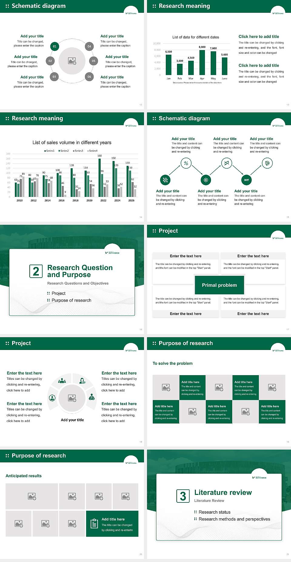 University of South Florida Graduation Thesis Defense PPT Template4:3 ratio PPT effect preview image3