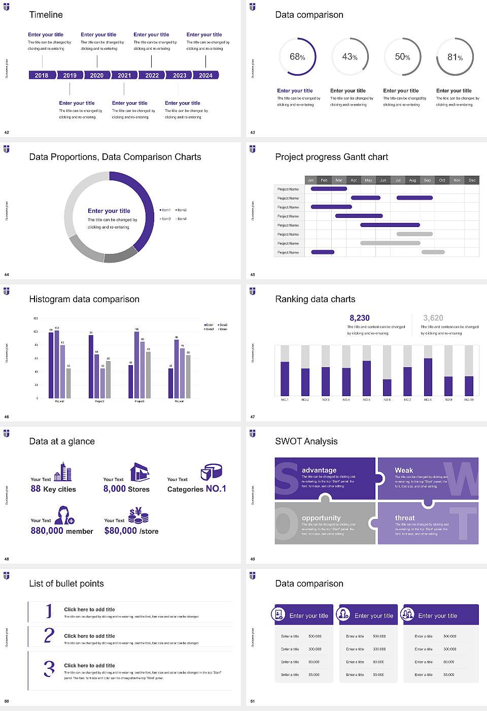 University of Sioux Falls Competition/Entrepreneurship Contest PPT Template16:9 ratio PPT effect preview image6