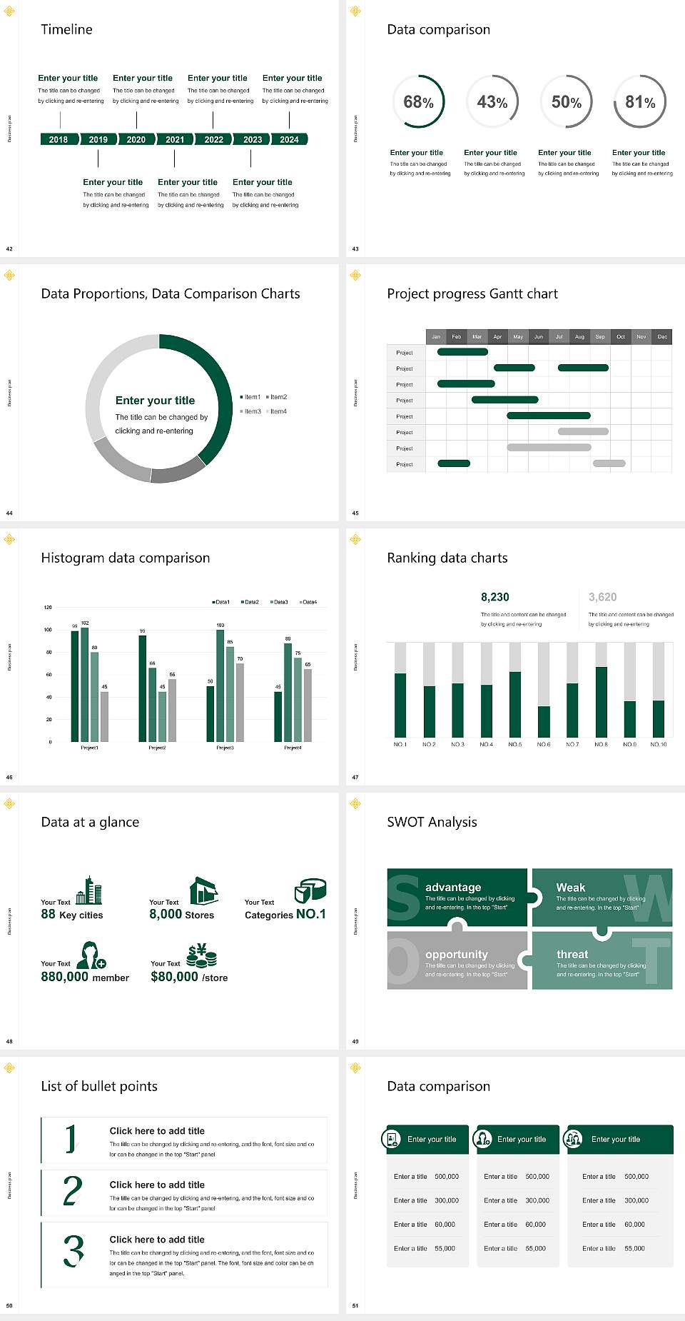 University of San Francisco Competition/Entrepreneurship Contest PPT Template4:3 ratio PPT effect preview image6