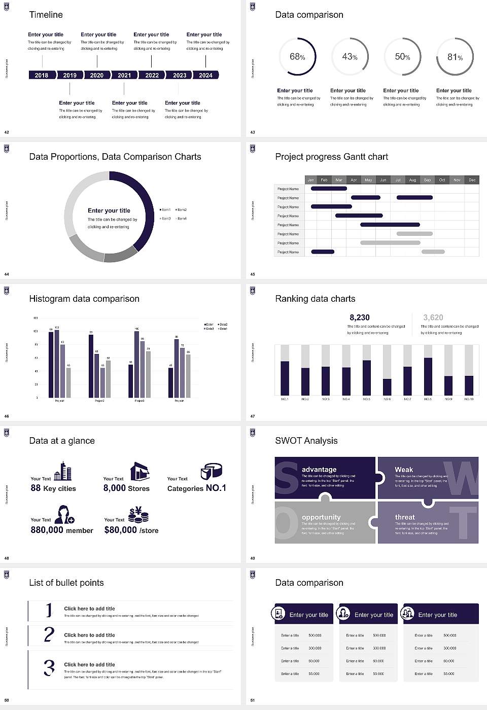 University of Portland Competition/Entrepreneurship Contest PPT Template16:9 ratio PPT effect preview image6