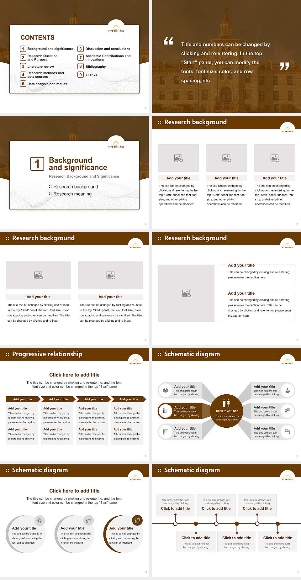 University of St Francis Graduation Thesis Defense PPT Template4:3 ratio PPT effect preview image2