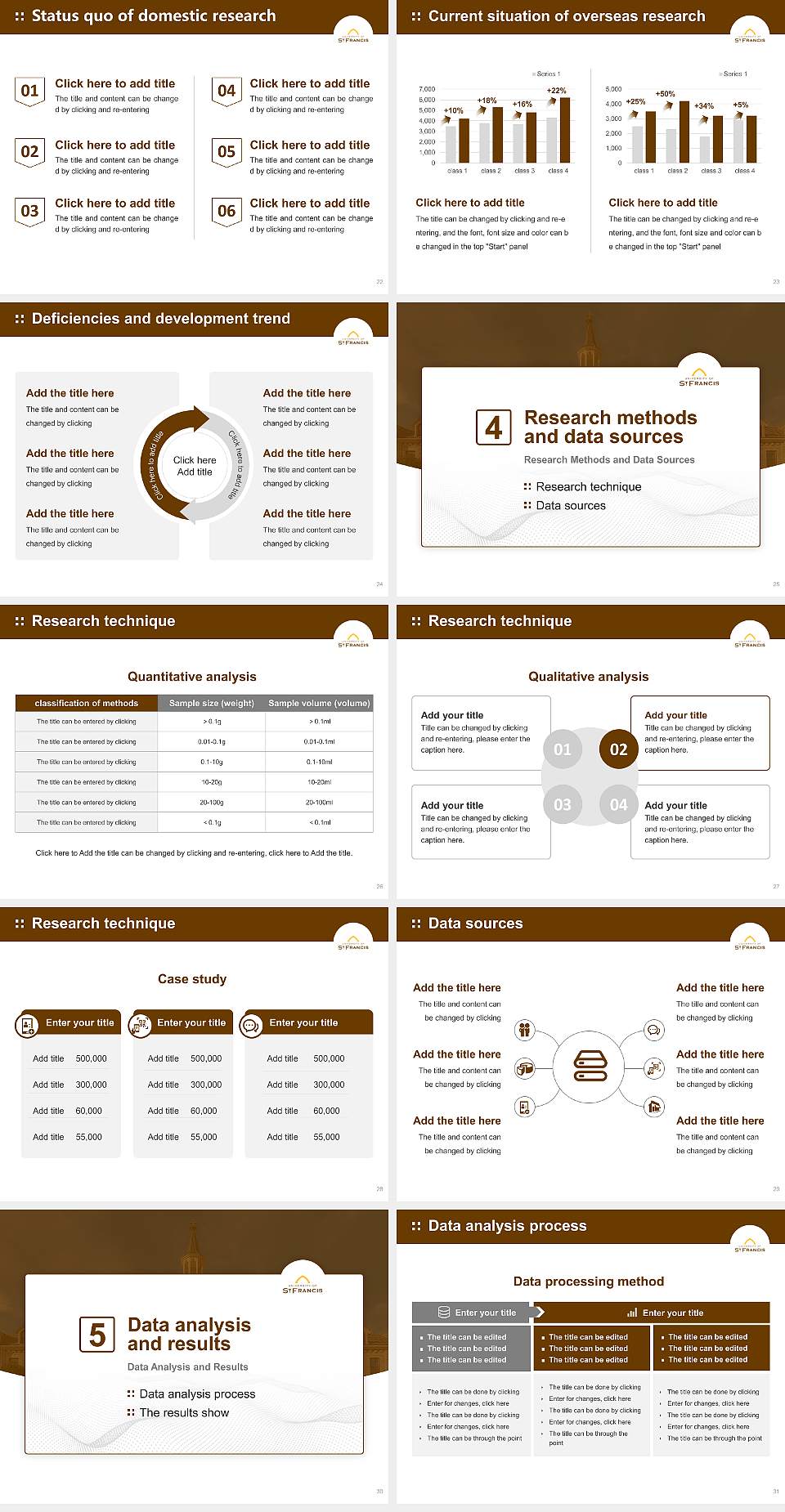 University of St Francis Graduation Thesis Defense PPT Template4:3 ratio PPT effect preview image4