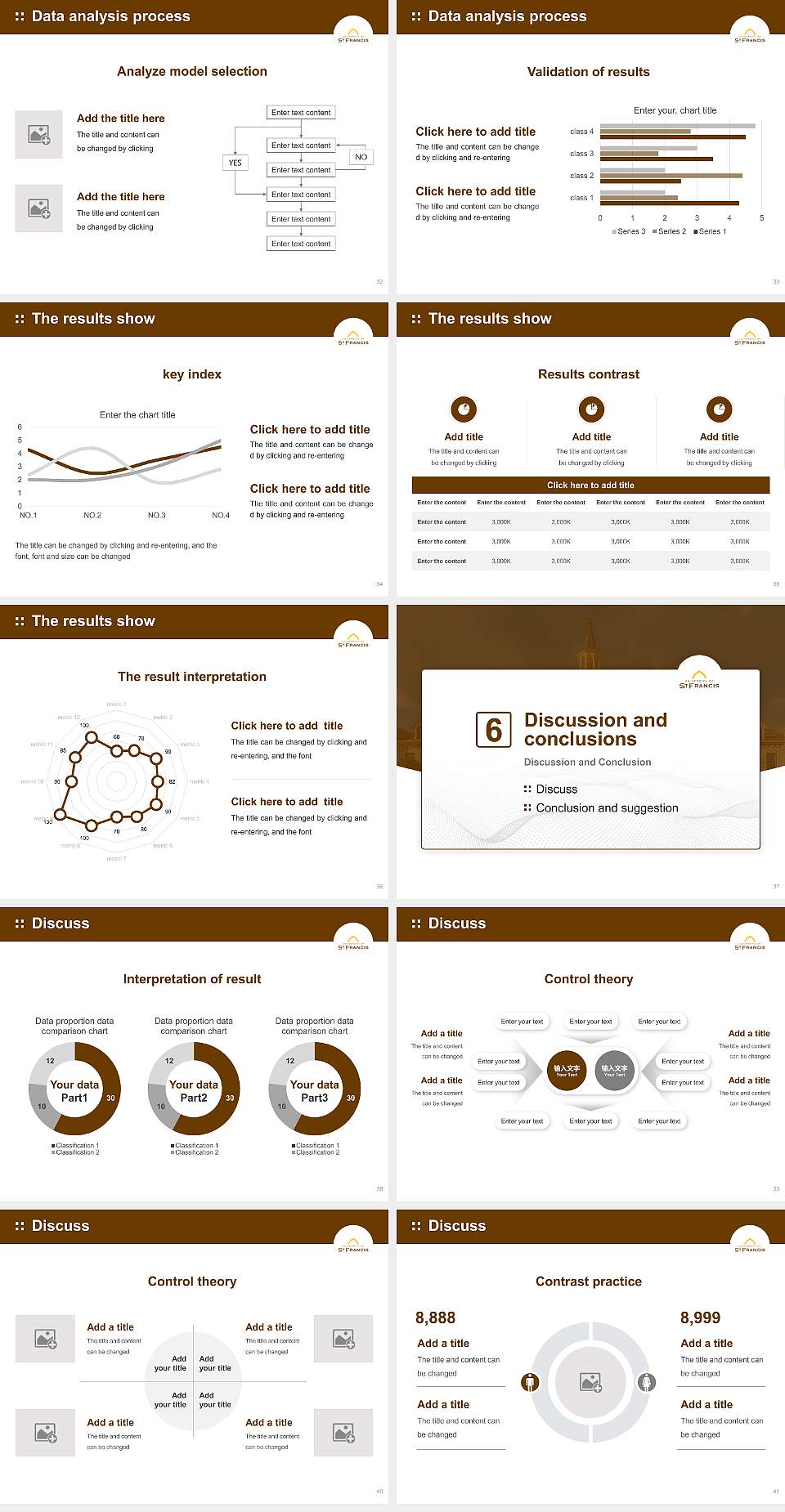 University of St Francis Graduation Thesis Defense PPT Template4:3 ratio PPT effect preview image5