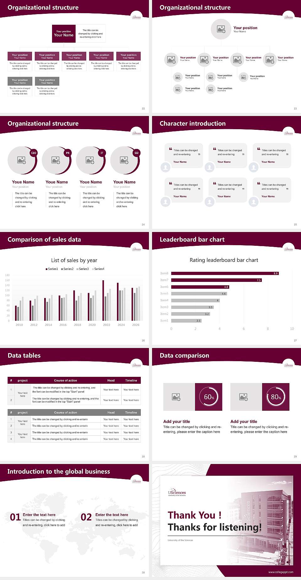 University of the Sciences Academic Presentation/Research Findings Report PPT Template4:3 ratio PPT effect preview image4
