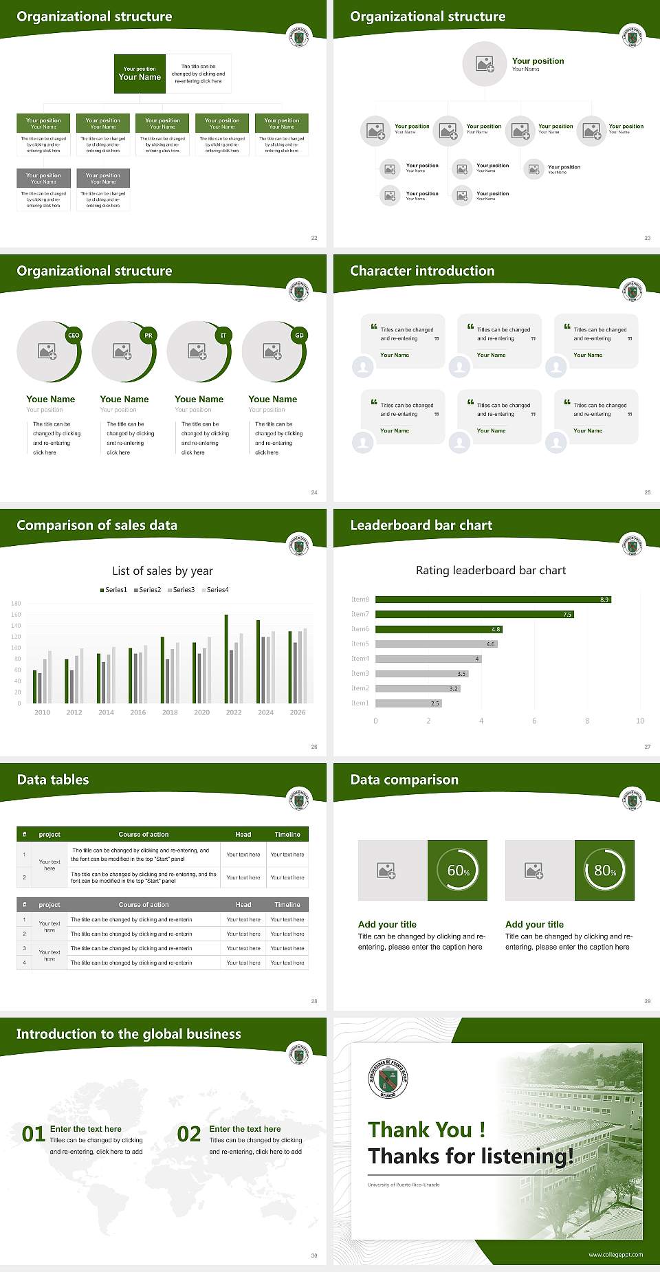 University of Puerto Rico-Utuado Academic Presentation/Research Findings Report PPT Template4:3 ratio PPT effect preview image4