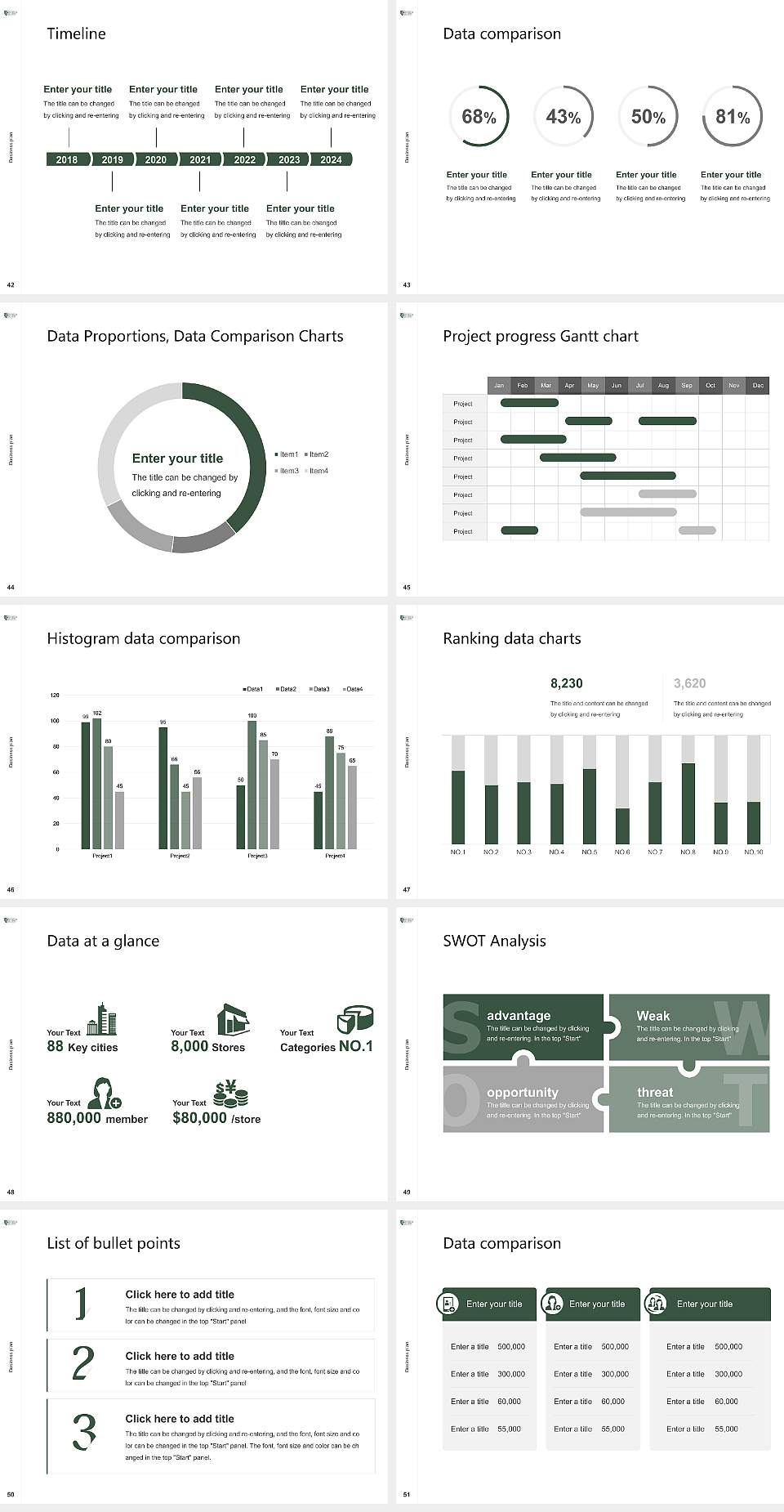 University of Science and Arts of Oklahoma Competition/Entrepreneurship Contest PPT Template4:3 ratio PPT effect preview image6