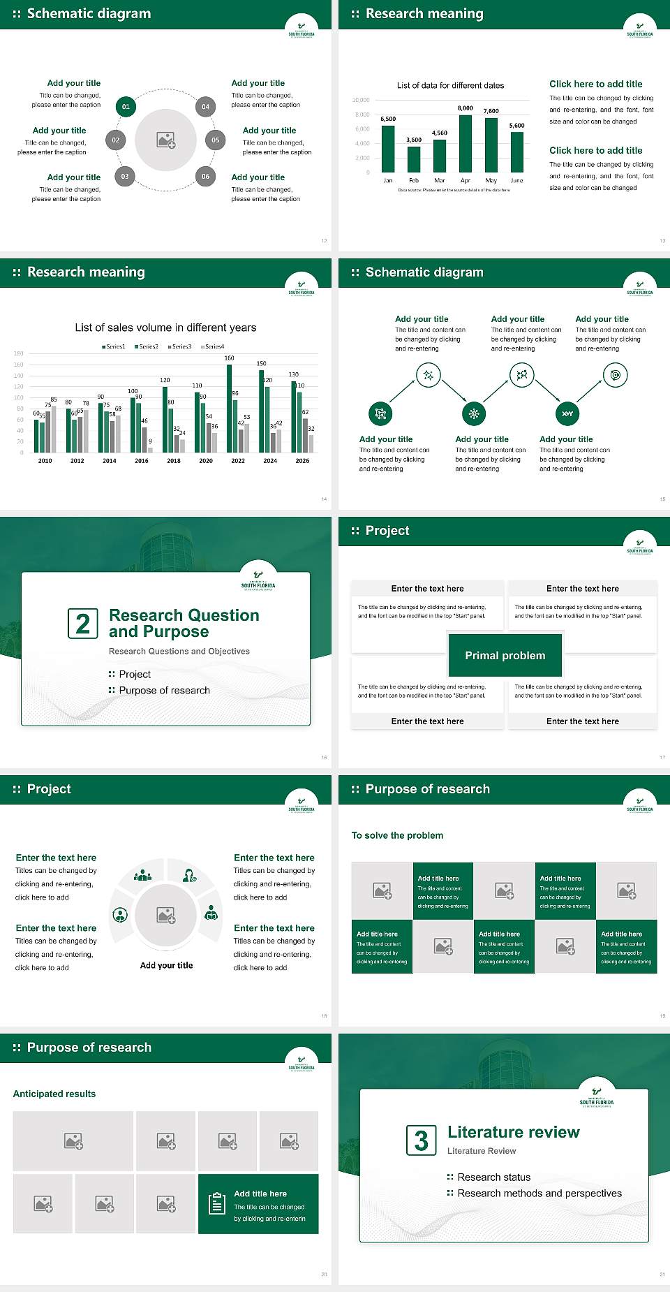 University of South Florida-St Petersburg Graduation Thesis Defense PPT Template4:3 ratio PPT effect preview image3