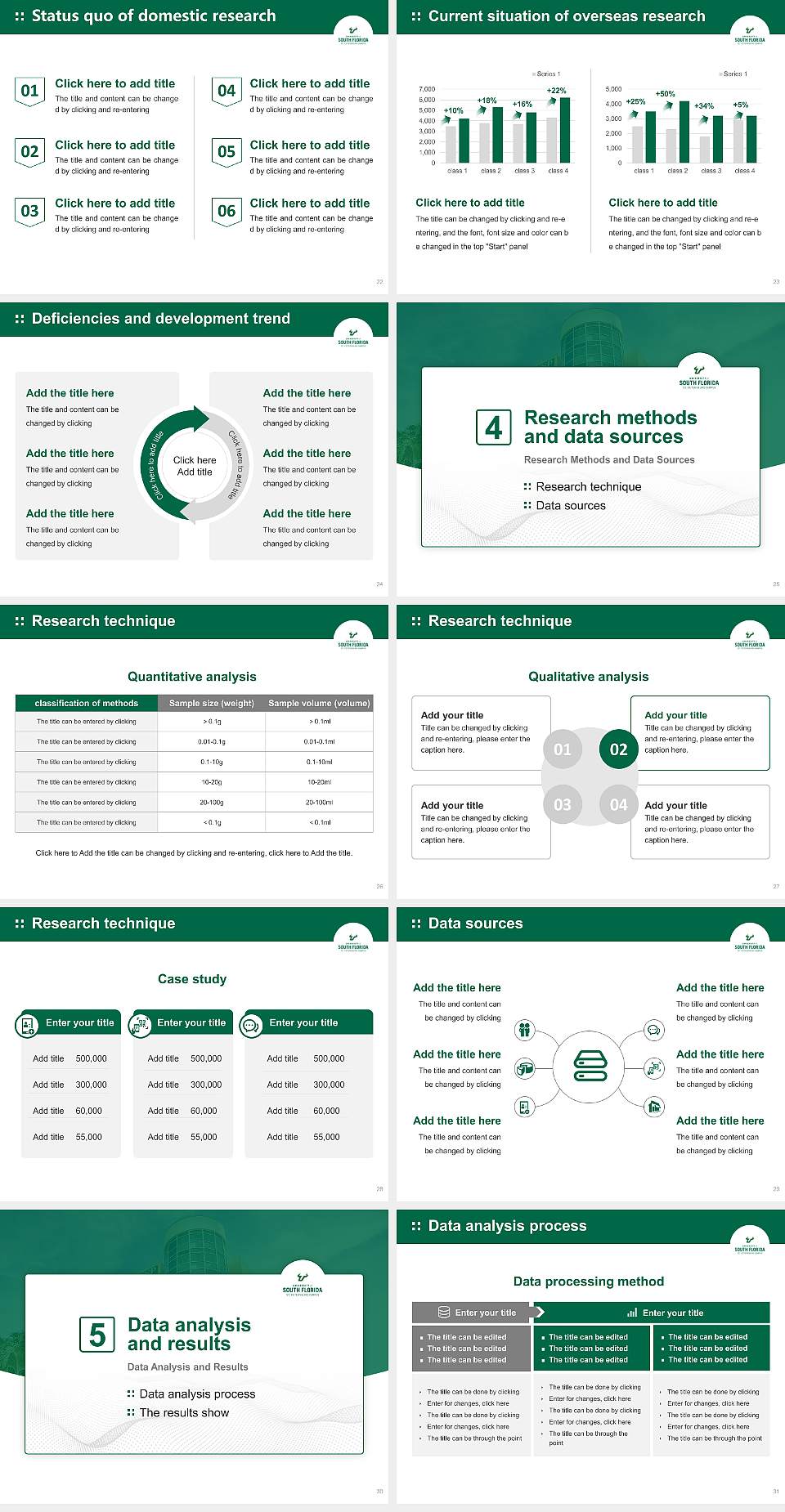 University of South Florida-St Petersburg Graduation Thesis Defense PPT Template4:3 ratio PPT effect preview image4