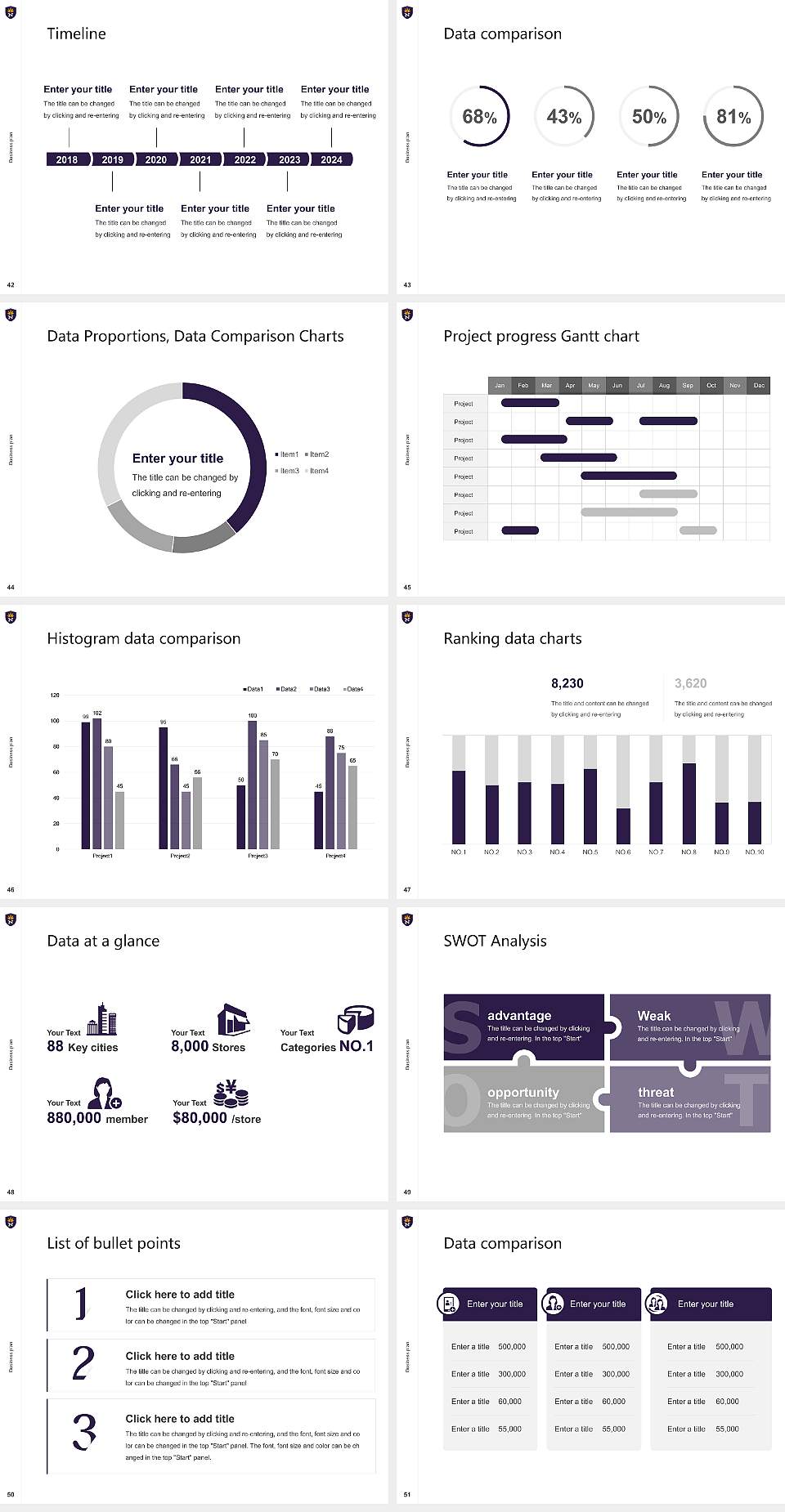 University of Northwestern-St Paul Competition/Entrepreneurship Contest PPT Template4:3 ratio PPT effect preview image6
