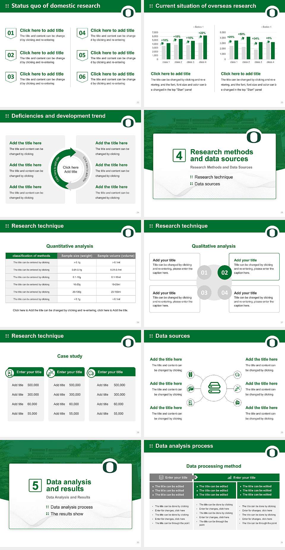 University of Oregon Graduation Thesis Defense PPT Template4:3 ratio PPT effect preview image4