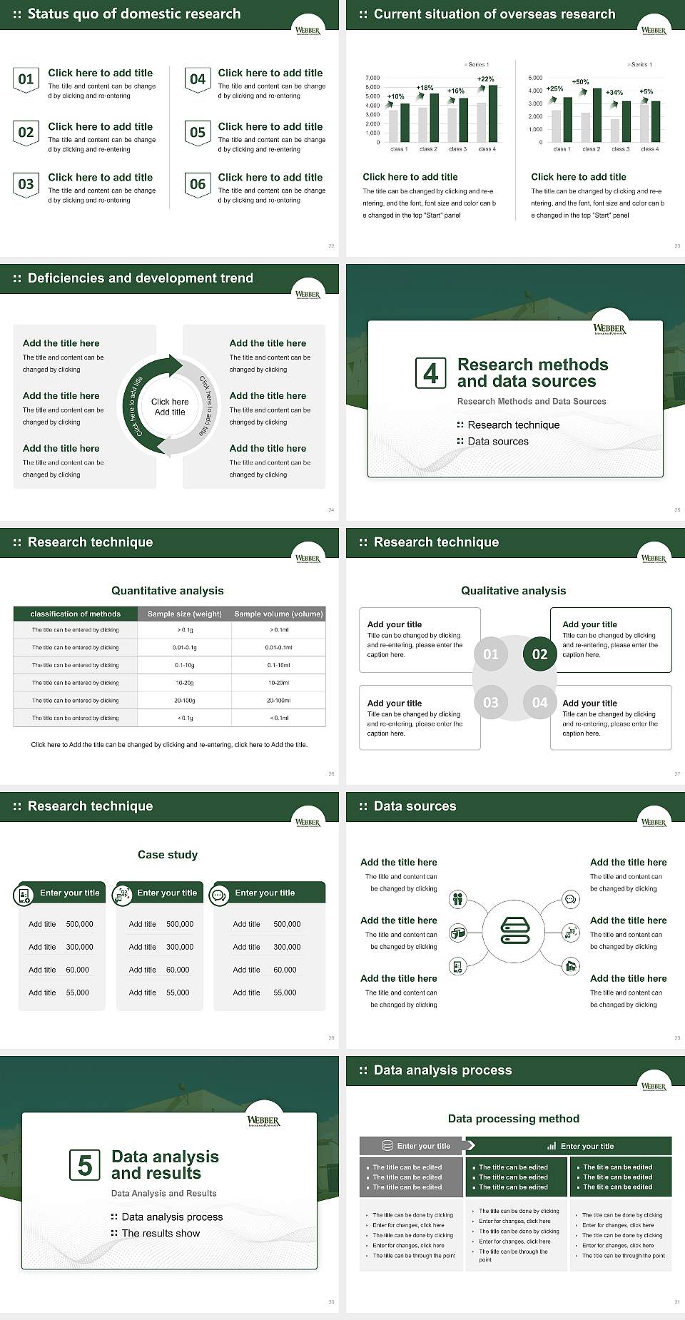 Webber International University Graduation Thesis Defense PPT Template4:3 ratio PPT effect preview image4