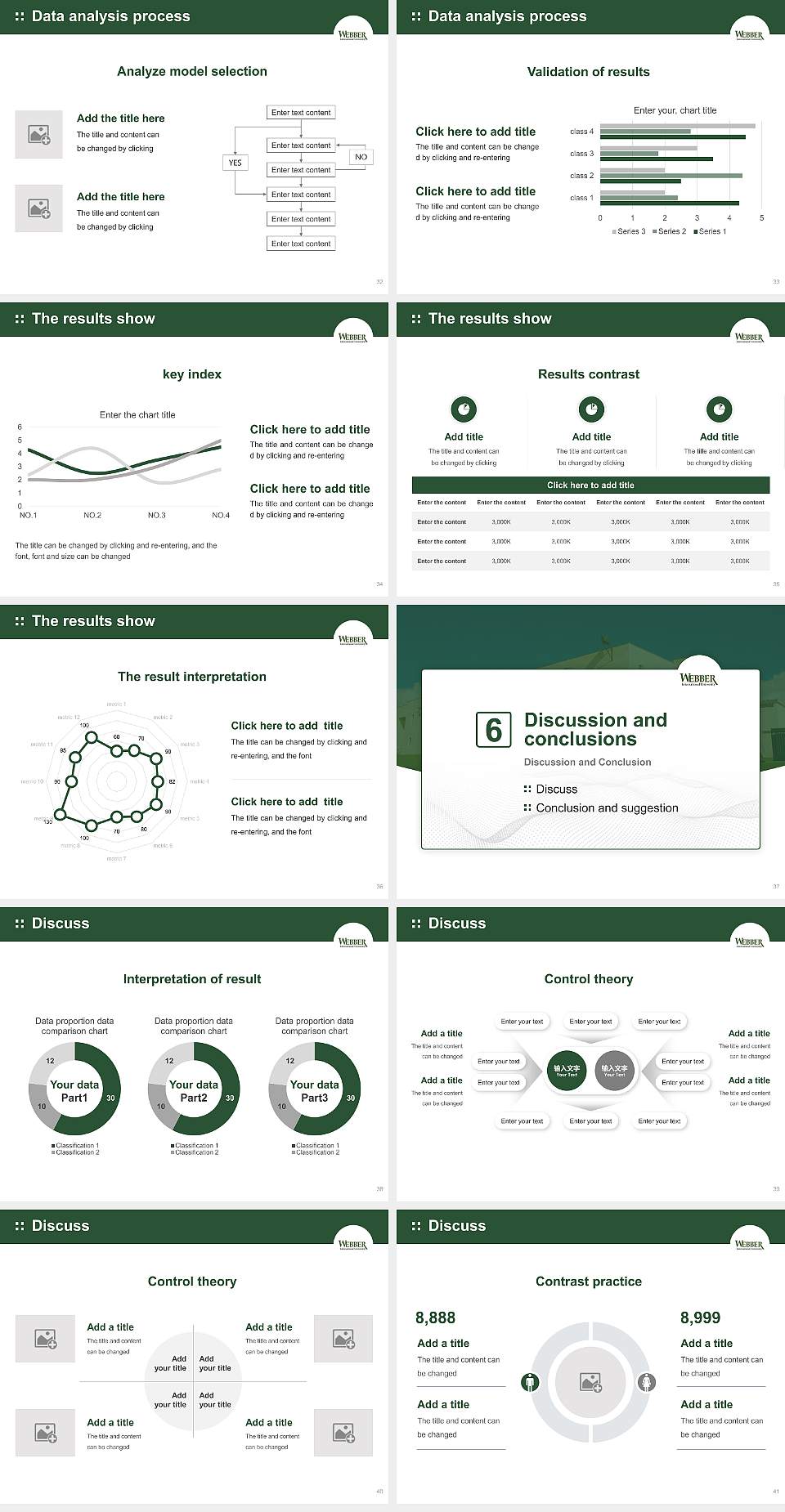 Webber International University Graduation Thesis Defense PPT Template4:3 ratio PPT effect preview image5