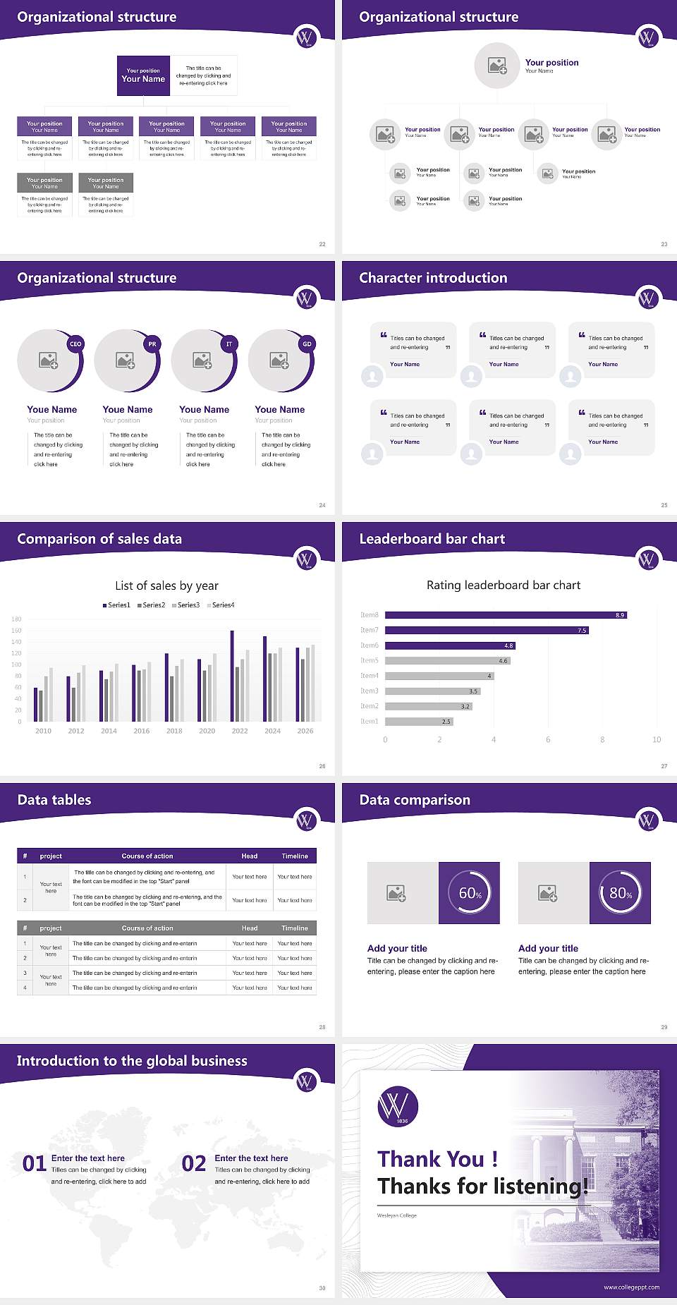 Wesleyan College Academic Presentation/Research Findings Report PPT Template4:3 ratio PPT effect preview image4