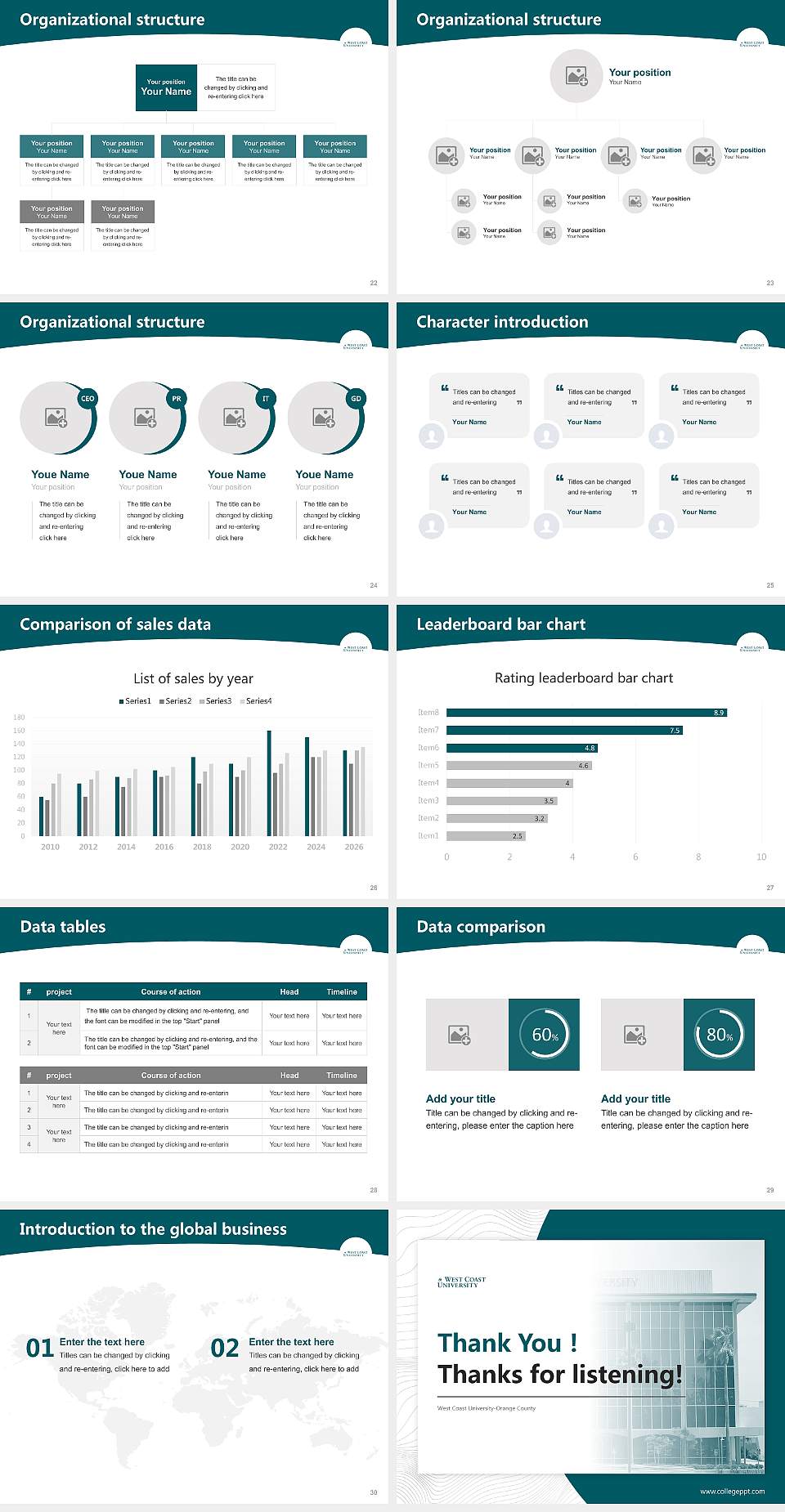 West Coast University-Orange County Academic Presentation/Research Findings Report PPT Template4:3 ratio PPT effect preview image4