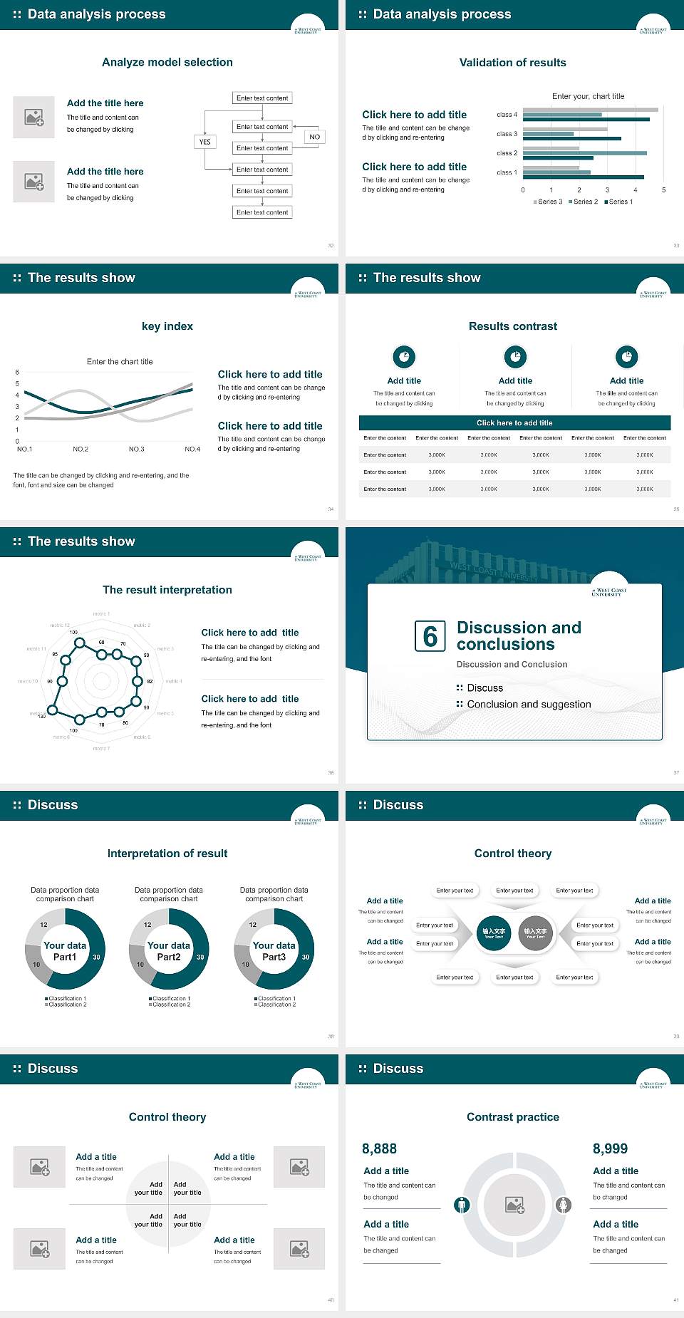 West Coast University-Dallas Graduation Thesis Defense PPT Template4:3 ratio PPT effect preview image5