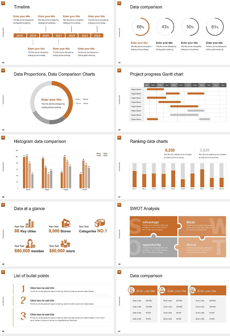 Waynesburg University Competition/Entrepreneurship Contest PPT Template16:9 ratio PPT effect preview image6