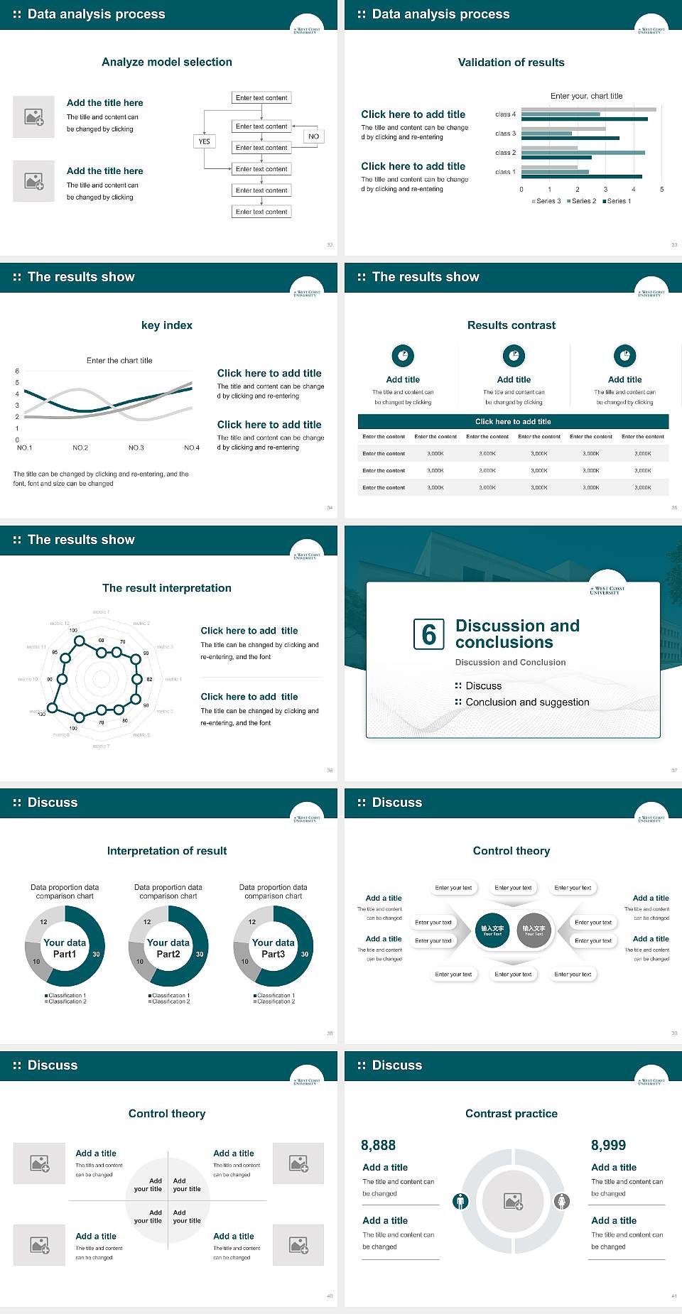 West Coast University – Texas Graduation Thesis Defense PPT Template4:3 ratio PPT effect preview image5