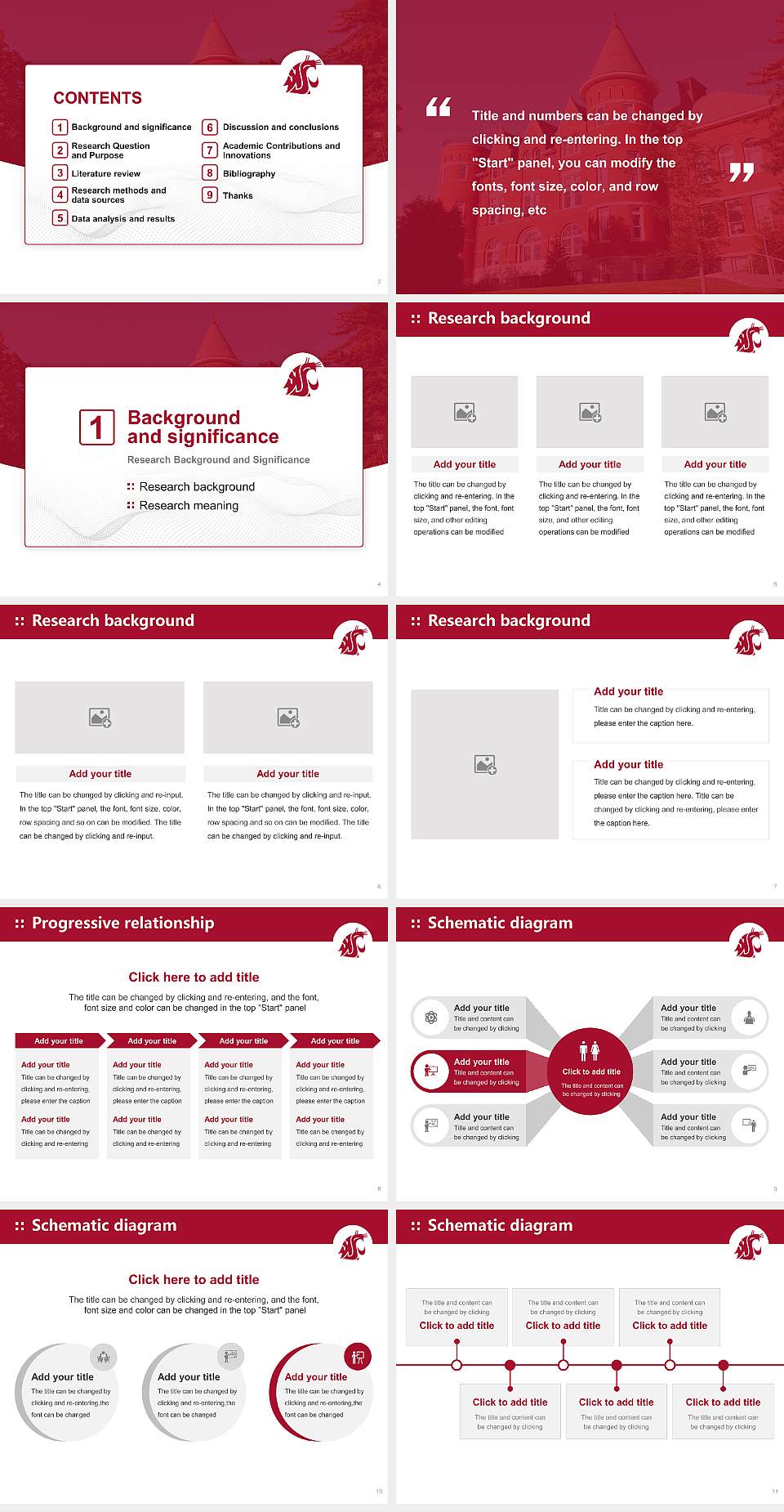 Washington State University Graduation Thesis Defense PPT Template4:3 ratio PPT effect preview image2