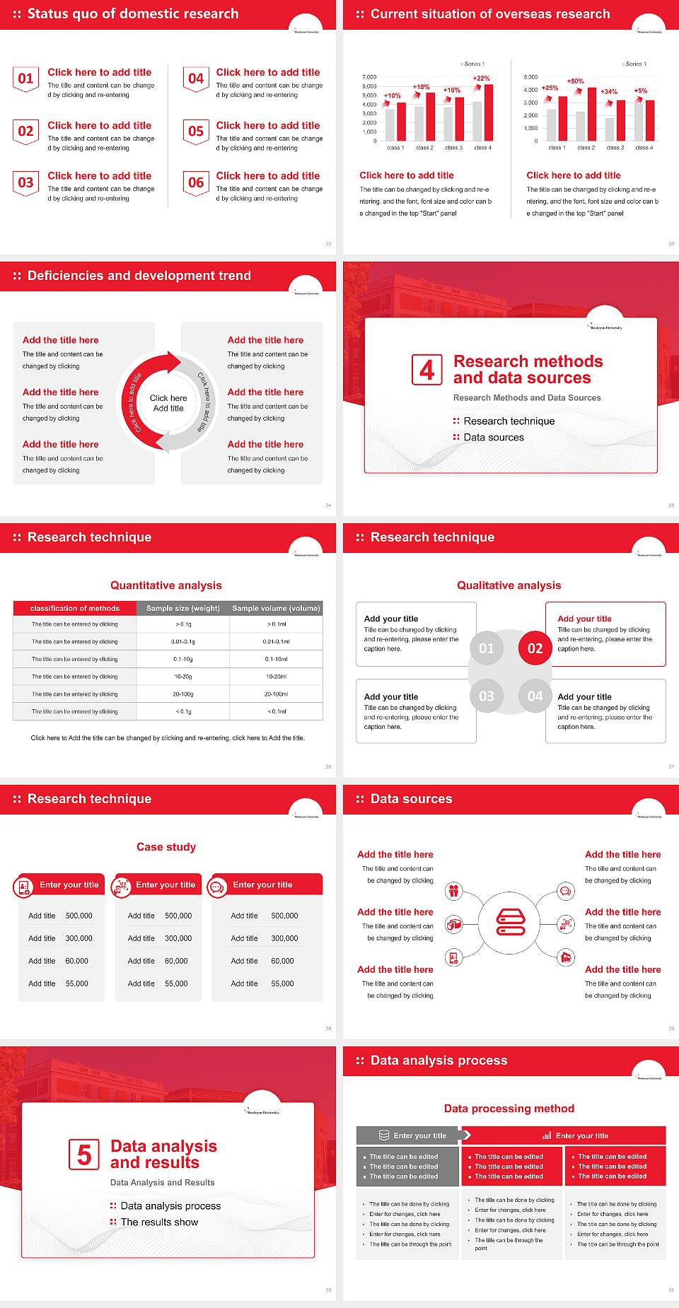 Wesleyan University Graduation Thesis Defense PPT Template4:3 ratio PPT effect preview image4