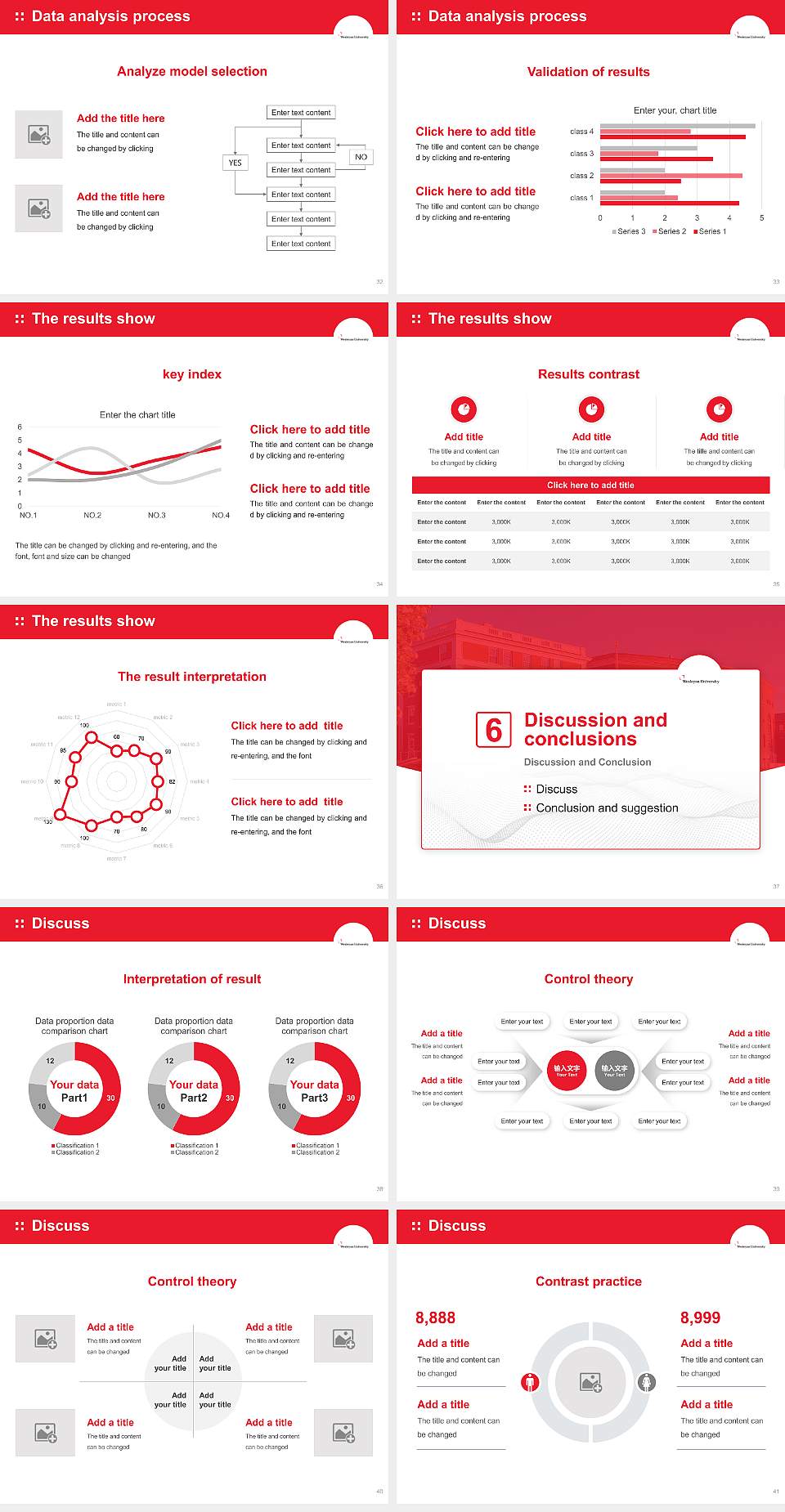 Wesleyan University Graduation Thesis Defense PPT Template4:3 ratio PPT effect preview image5