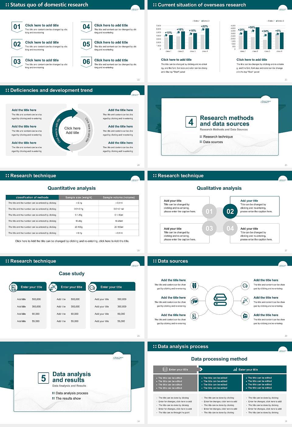 West Coast University-Orange County Graduation Thesis Defense PPT Template16:9 ratio PPT effect preview image4