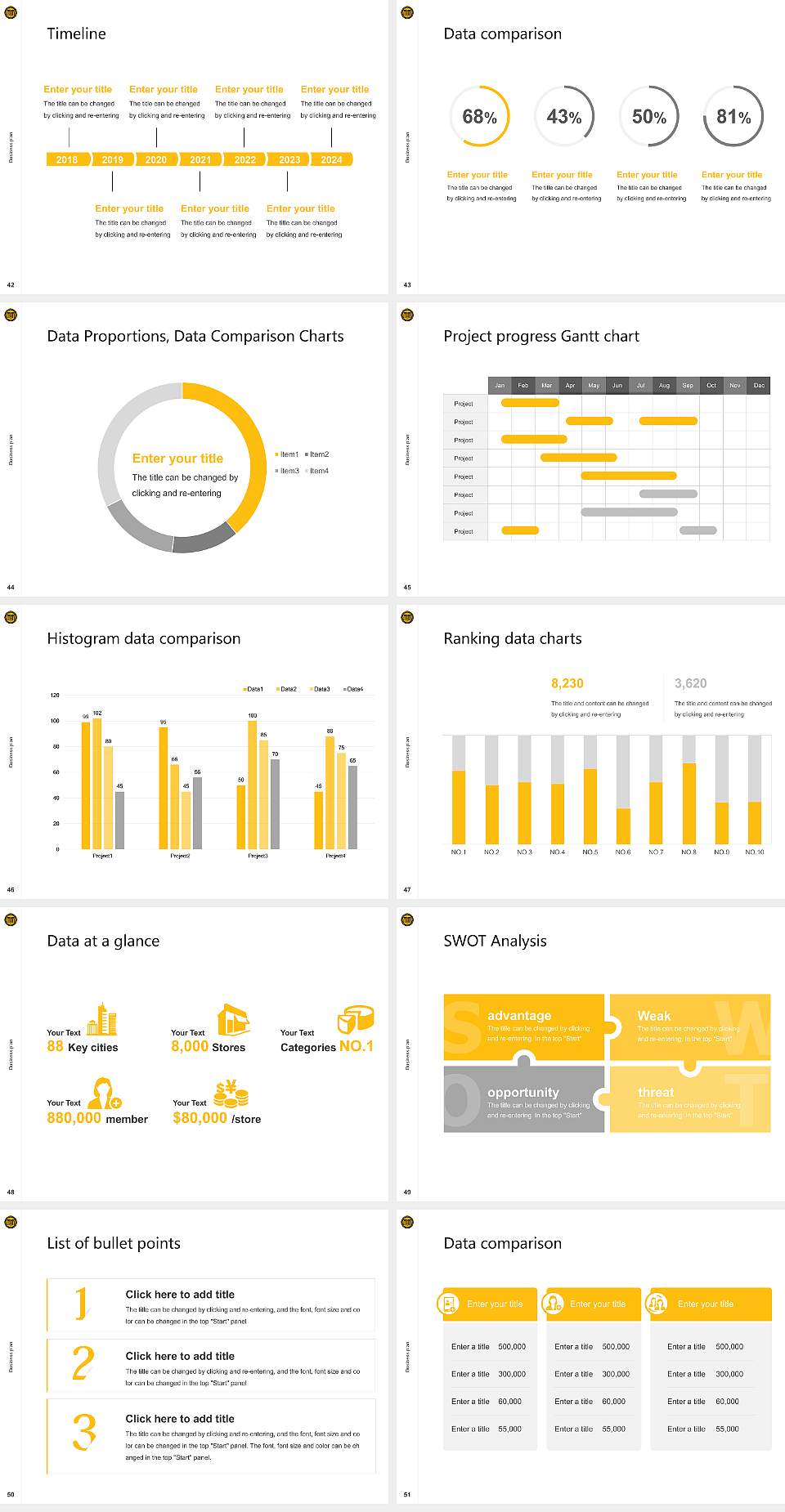 Virginia Commonwealth University Competition/Entrepreneurship Contest PPT Template4:3 ratio PPT effect preview image6