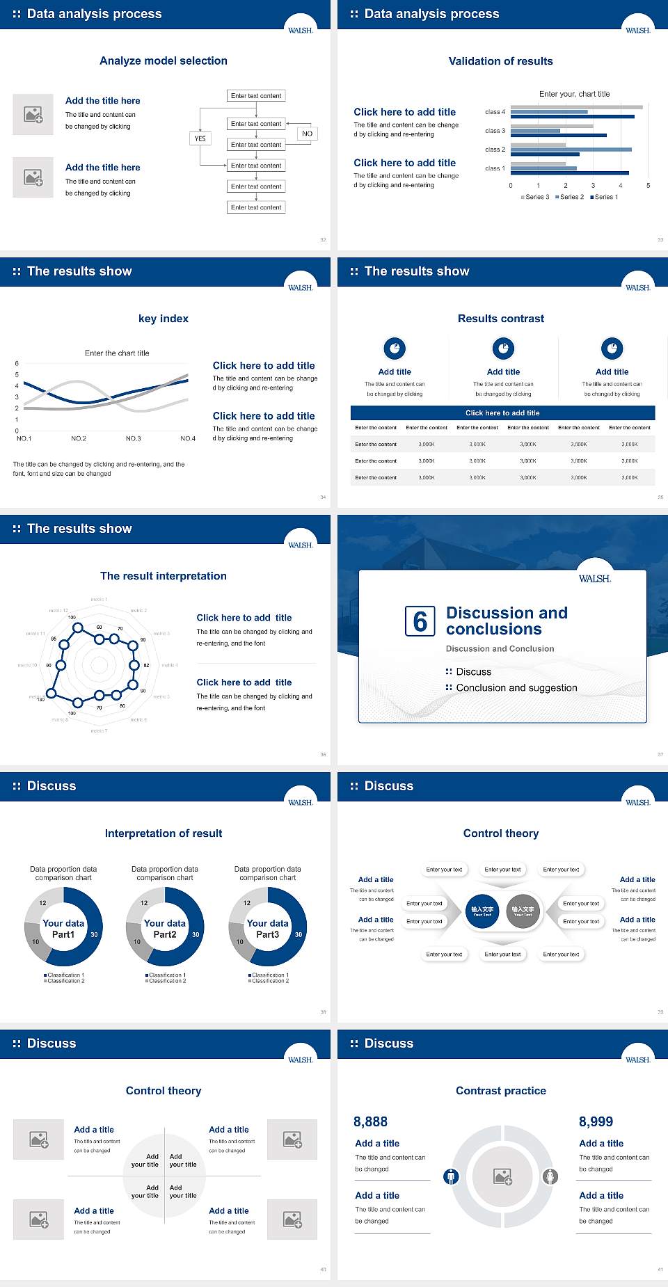 Walsh College Graduation Thesis Defense PPT Template4:3 ratio PPT effect preview image5