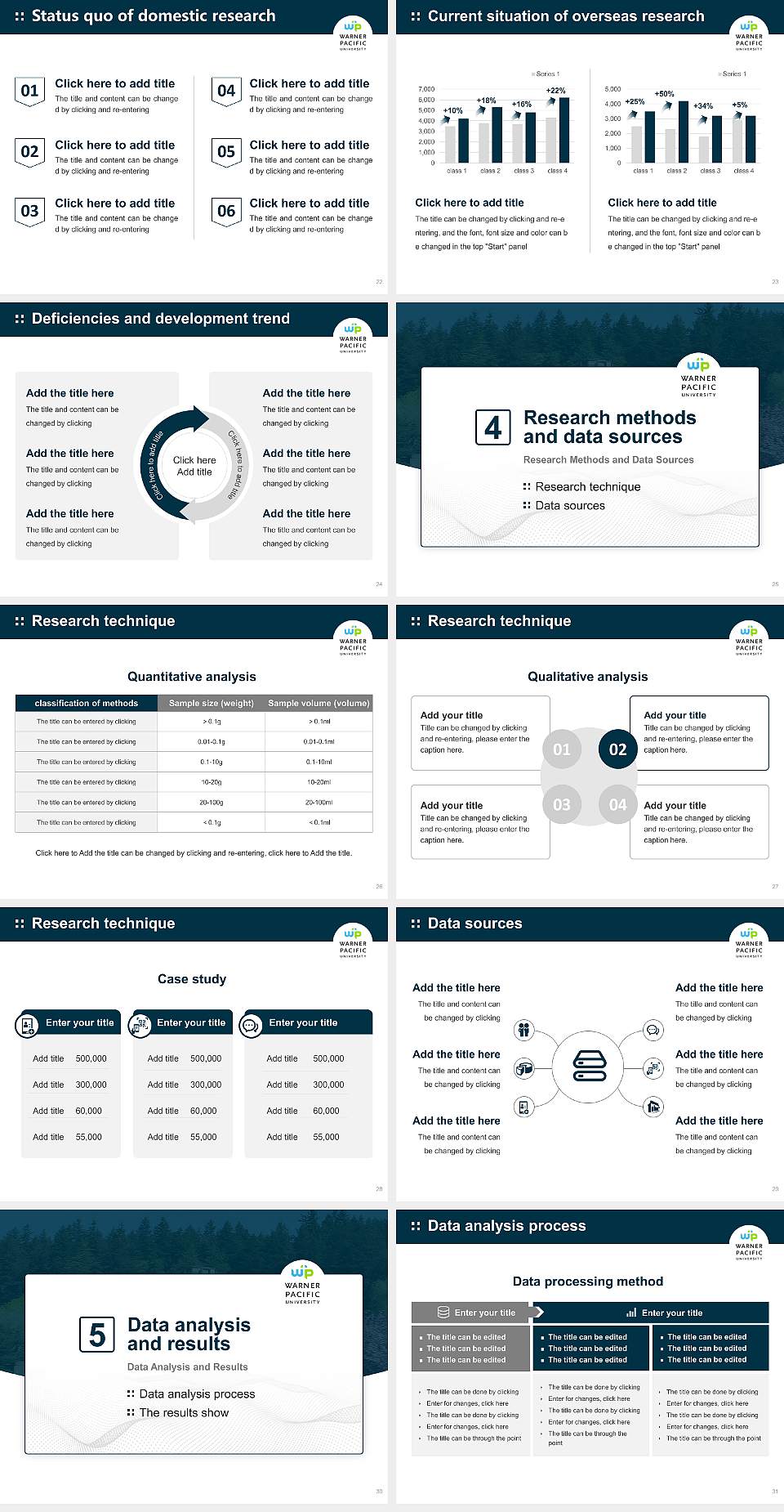 Warner Pacific University Graduation Thesis Defense PPT Template4:3 ratio PPT effect preview image4