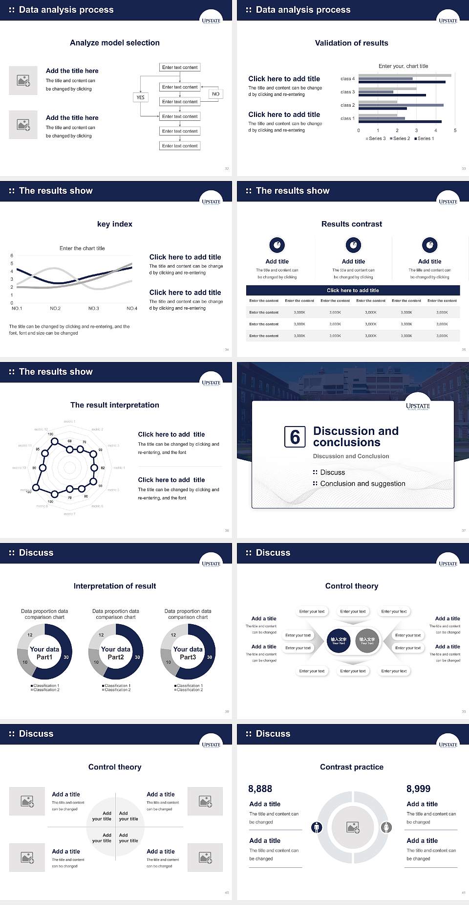 Upstate Medical University Graduation Thesis Defense PPT Template4:3 ratio PPT effect preview image5