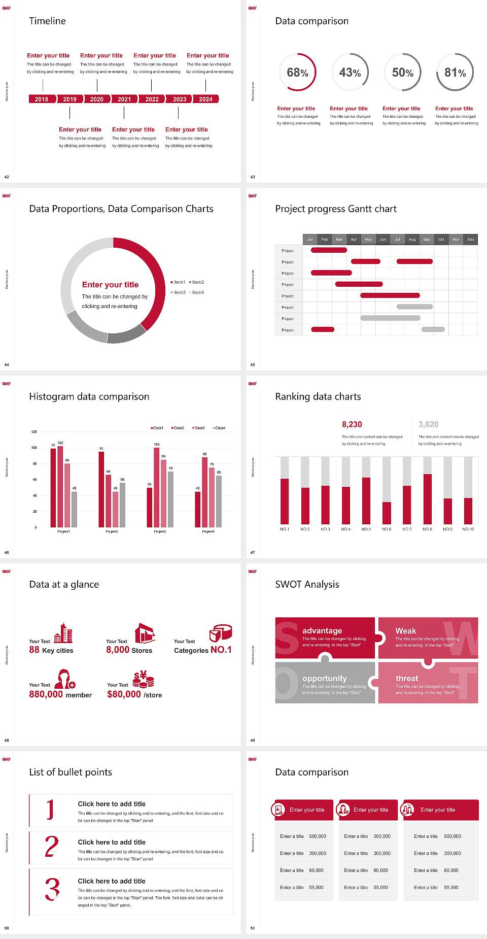 University of Wisconsin-River Falls Competition/Entrepreneurship Contest PPT Template4:3 ratio PPT effect preview image6