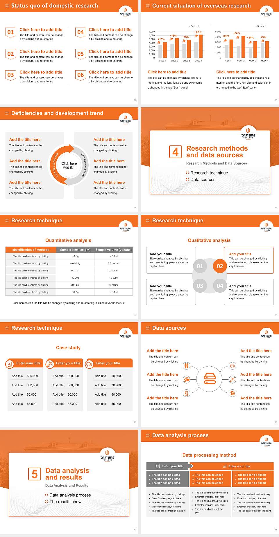 Wartburg College Graduation Thesis Defense PPT Template4:3 ratio PPT effect preview image4